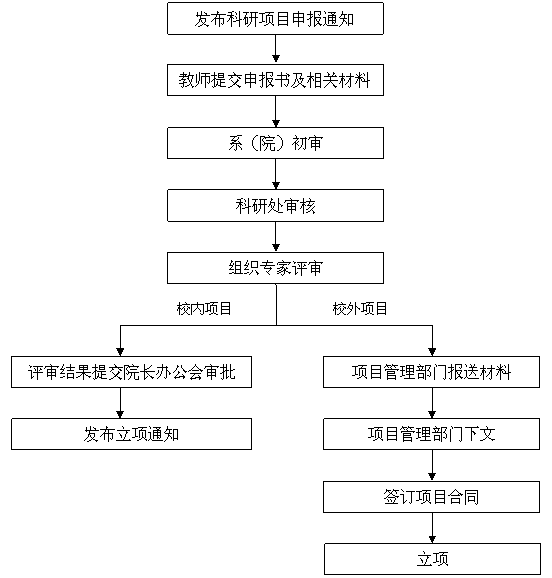 mansion88明升