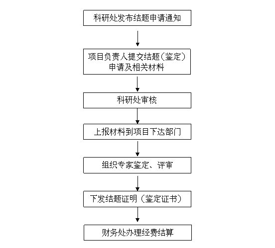mansion88明升