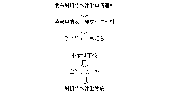 mansion88明升