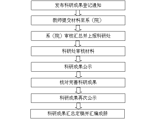 mansion88明升