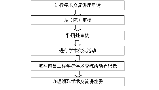 mansion88明升